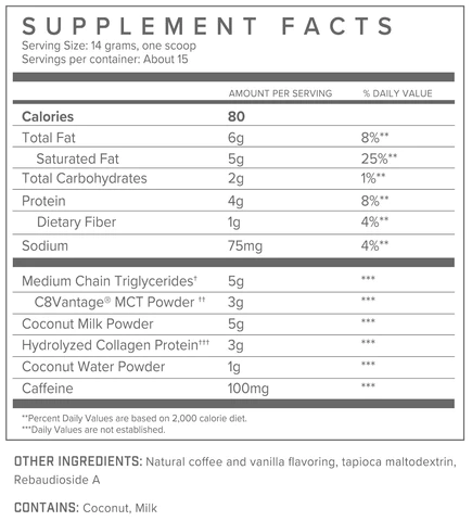 SFH Daily Boost image 1