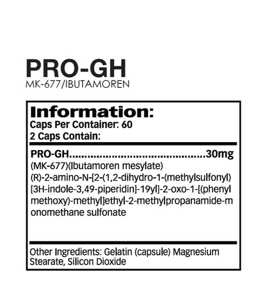 PRO-GH image 1